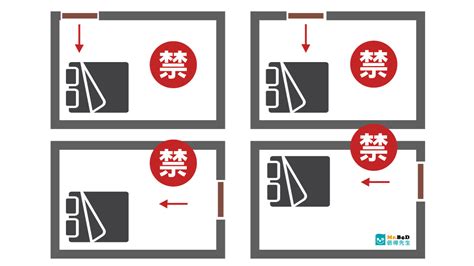 床頭朝大門|床頭朝向到底怎麼選才「順風順水」？切忌不要朝這個。